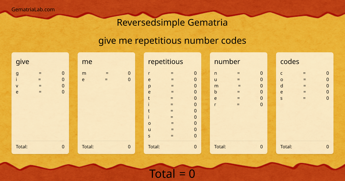 give me repetitious number codes in reversedsimple Gematria
